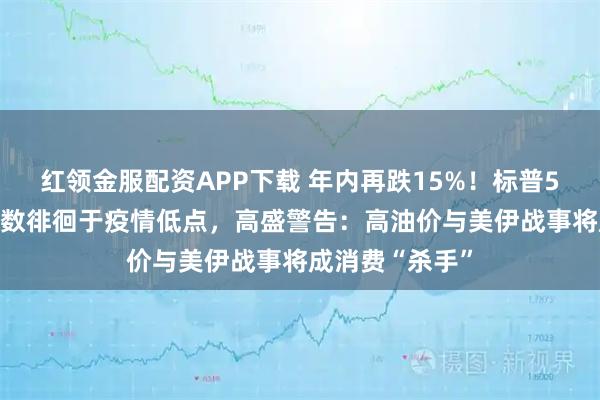 红领金服配资APP下载 年内再跌15%！标普500纺织服装指数徘徊于疫情低点，高盛警告：高油价与美伊战事将成消费“杀手”